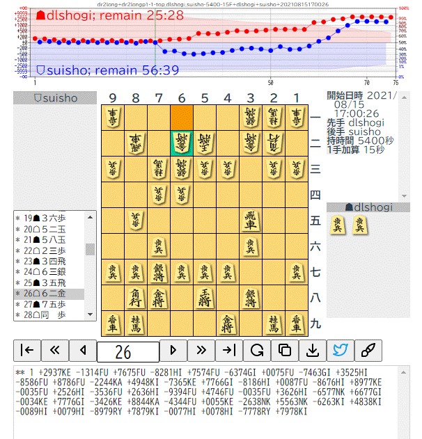 候補5m.gif